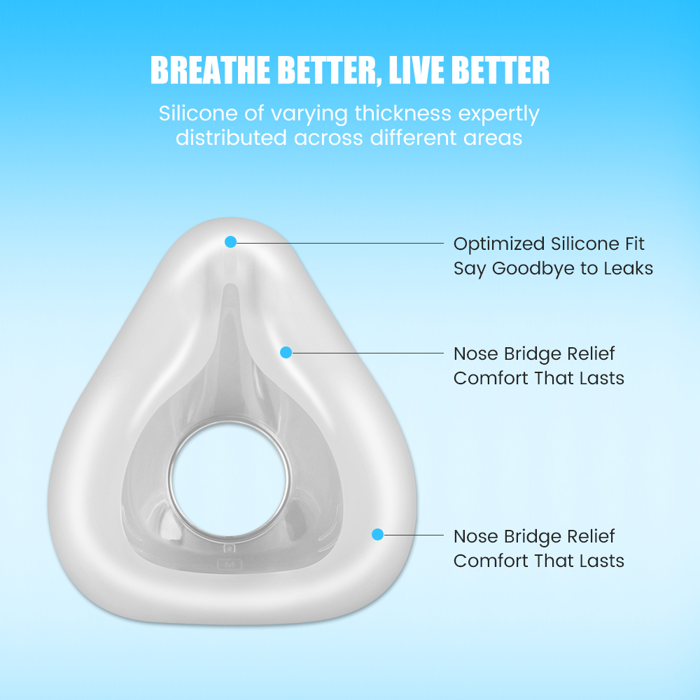 Cpap Full Face Mask Silicone Cushion - CPAP 풀페이스 마스크 F20 교체용 쿠션