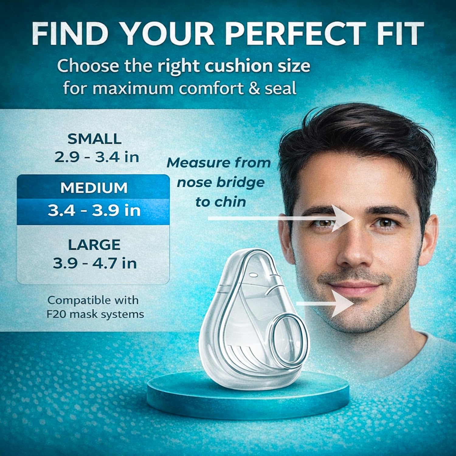F20 풀페이스 CPAP 마스크와 호환되는 교체용 실리 - Cpap Full Face Mask Silicone Cushion 리뷰 및 가격