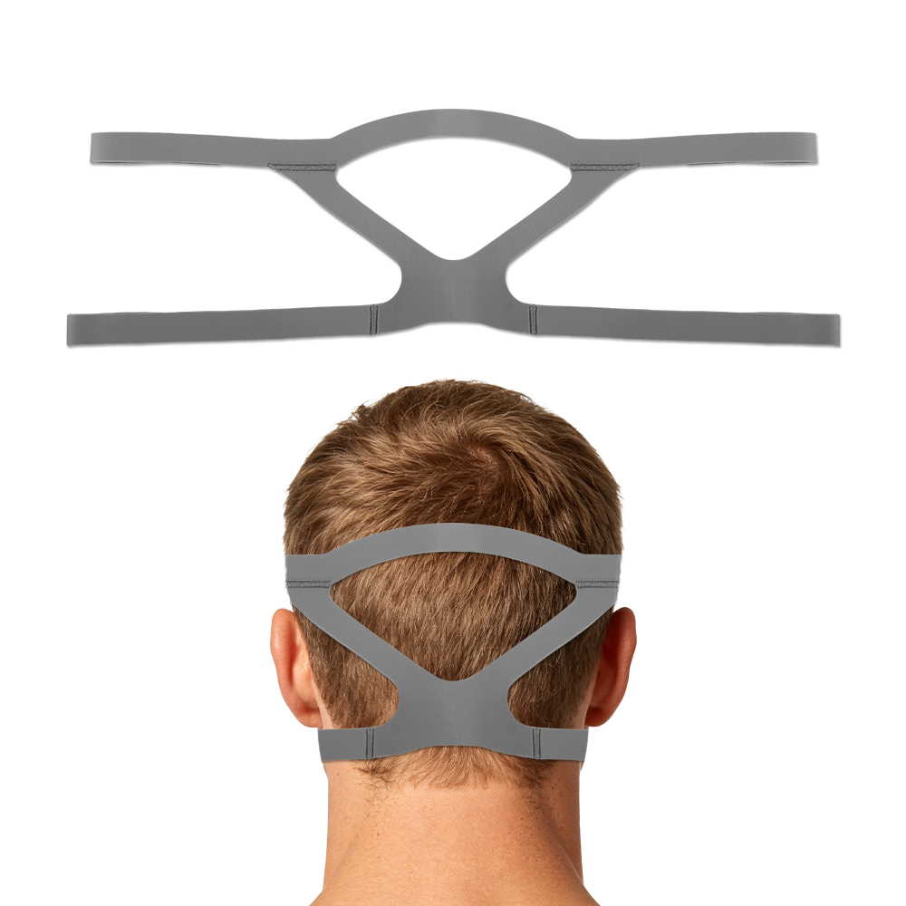 아마라 뷰 아마라 젤 풀페이스 마스크, 아마라 젤/뷰  - Cpap Mask Headgear Strap Clips 리뷰 및 가격