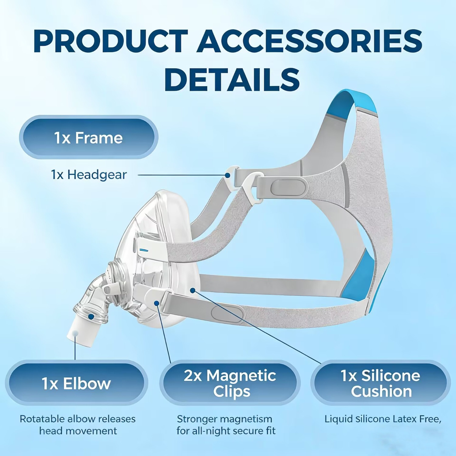 교체용 에어핏 F20 풀페이스 CPAP 마스크 세트,  - Cpap Full Face Mask Silicone Cushion 리뷰 및 가격